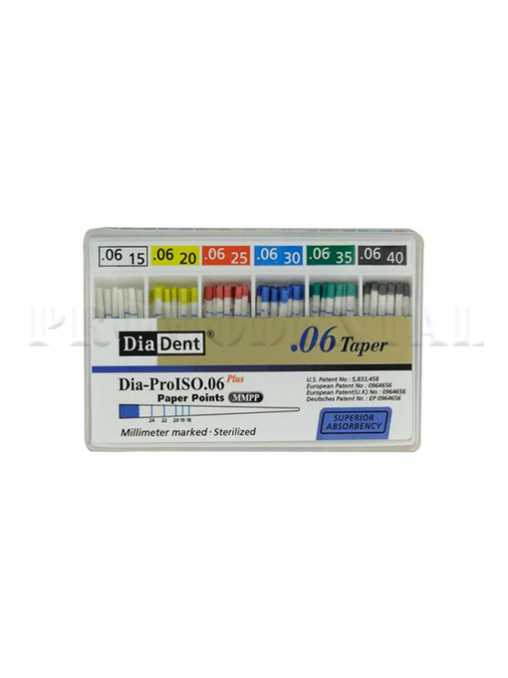 123C-348148-Dia-ProISO Plus Pointes de papier .06 28mm assortiment - ISO 15-40.png